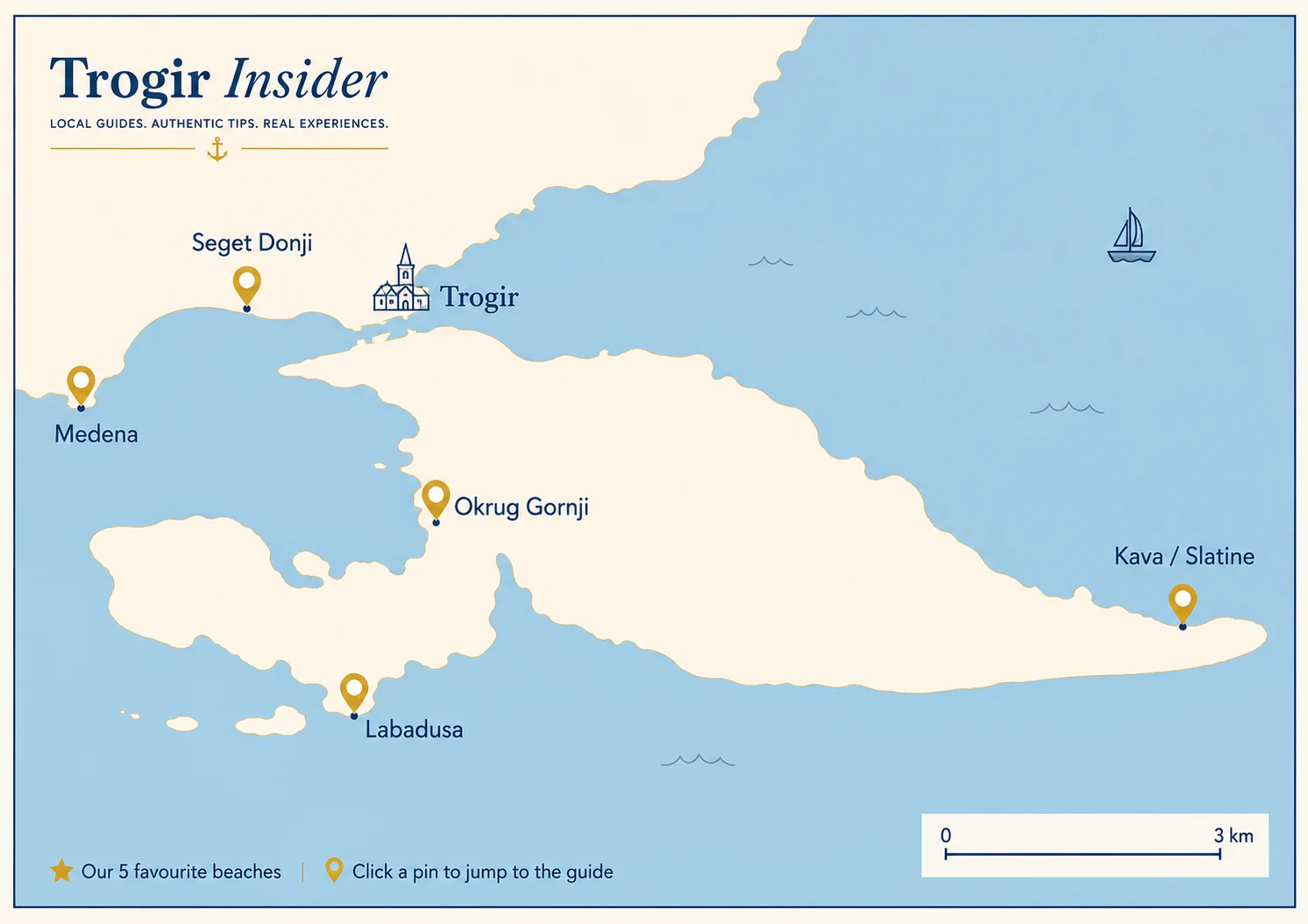 Map of the Trogir coast marking our five favourite beaches: Medena and Seget Donji on the mainland, Okrug Gornji and Labadusa on Čiovo, and Kava at Slatine to the east