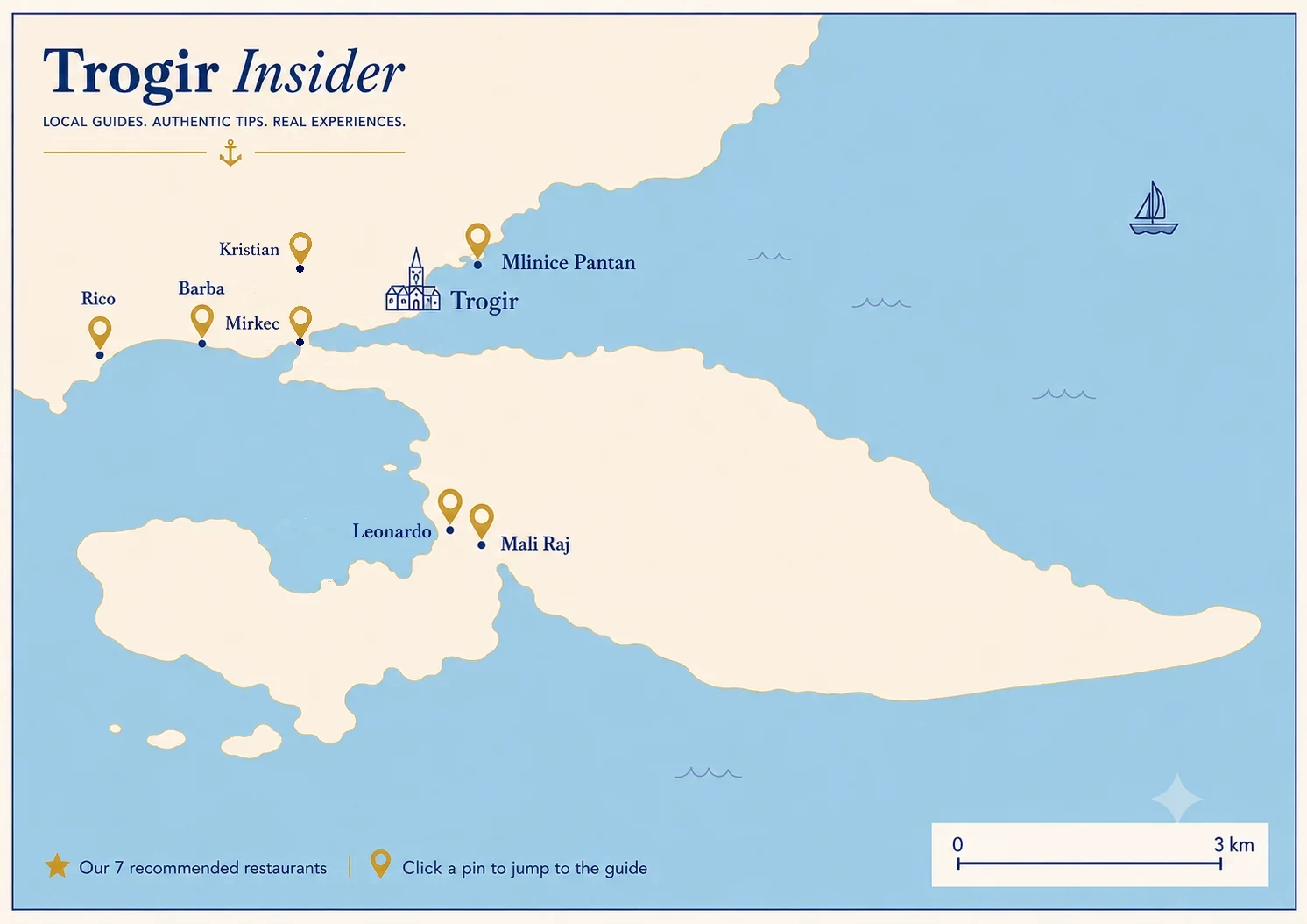 Karte von Trogir und Umgebung mit unseren sieben Restaurants: Rico, Barba, Mirkec und Kristian am Festland, Mlinice Pantan östlich am Fluss sowie Leonardo und Mali Raj drüben auf Čiovo bei Okrug Gornji
